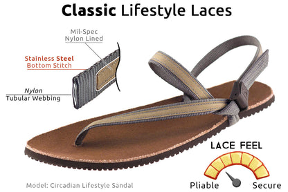 Sandales Circadian