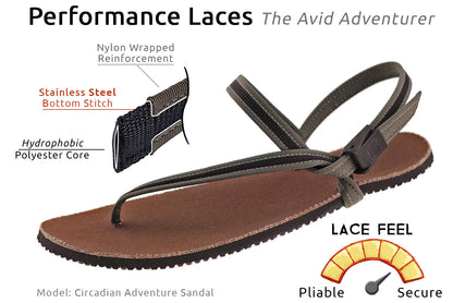 Sandales Atlas